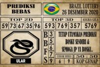 Prediksi Brazil Lottery Hari Ini 26 Desember 2020