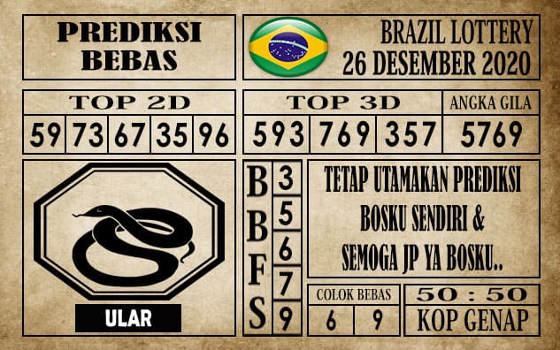 Prediksi Brazil Lottery Hari Ini 27 Desember 2020