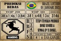 Prediksi Brazil Lottery Hari Ini 01 Januari 2021