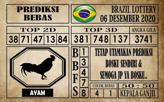 Prediksi Brazil Lottery Hari Ini 06 Desember 2020