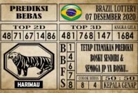 Prediksi Brazil Lottery Hari Ini 07 Desember 2020