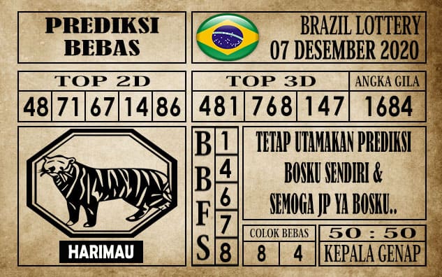 Prediksi Brazil Lottery Hari Ini 07 Desember 2020