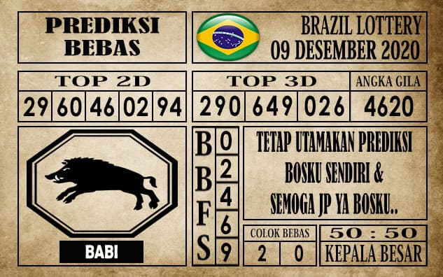 Prediksi Brazil Lottery Hari Ini 09 Desember 2020