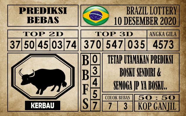 Prediksi Brazil Lottery Hari Ini 10 Desember 2020
