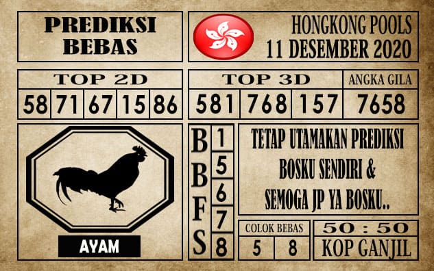 Prediksi Hongkong Pools Hari Ini 11 Desember 2020