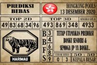 Prediksi Hongkong Pools Hari Ini 13 Desember 2020 Prediksi Hongkong Pools Hari Ini 13 Desember 2020