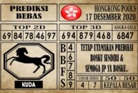 Prediksi Hongkong Pools Hari Ini 17 Desember 2020 Prediksi Hongkong Pools Hari Ini 17 Desember 2020