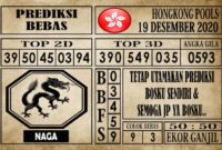 Prediksi Hongkong Pools Hari Ini 19 Desember 2020