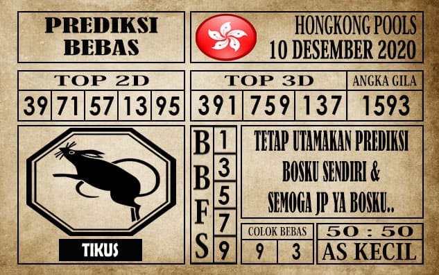 Prediksi Hongkong Pools Hari Ini 10 Desember 2020