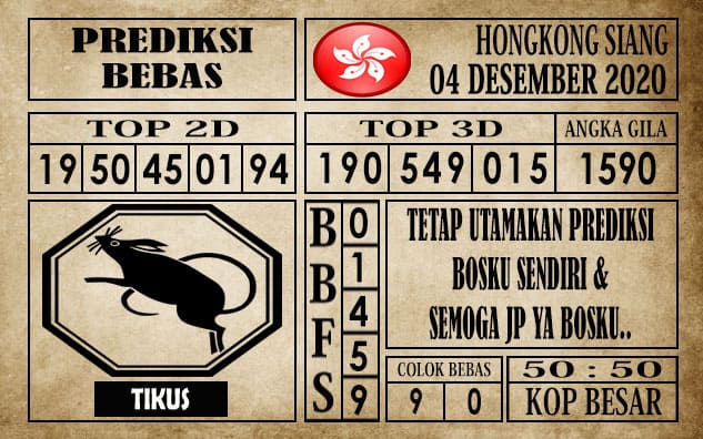 Prediksi Hongkong Siang Hari ini 04 Desember 2020