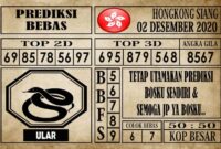 Prediksi Hongkong Siang Hari ini 02 Desember 2020