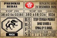 Prediksi Hongkong Siang Hari ini 24 Desember 2020
