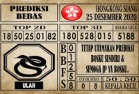 Prediksi Hongkong Siang Hari ini 25 Desember 2020