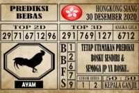 Prediksi Hongkong Siang Hari ini 30 Desember 2020