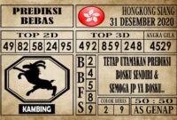 Prediksi Hongkong Siang Hari ini 31 Desember 2020
