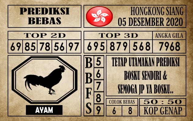Prediksi Hongkong Siang Hari ini 05 Desember 2020