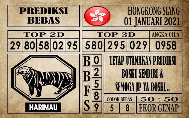 Prediksi Hongkong Siang Hari ini 01 Januari 2021
