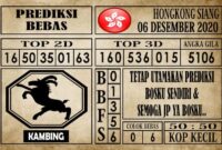 Prediksi Hongkong Siang Hari ini 06 Desember 2020