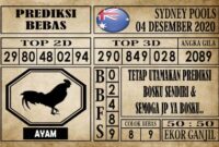 Prediksi Sydney Pools Hari ini 04 Desember 2020