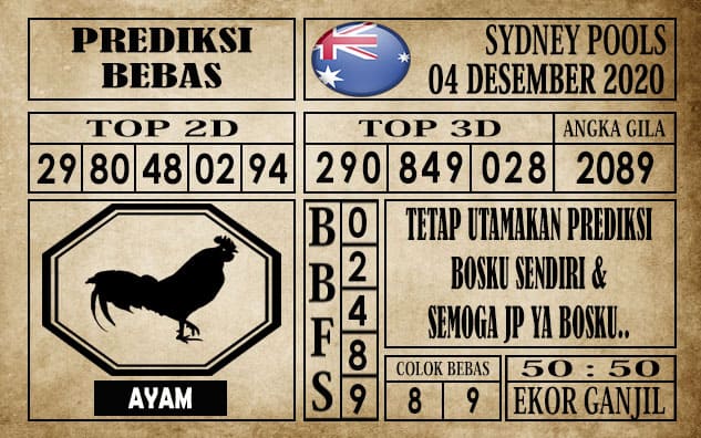 Prediksi Sydney Pools Hari ini 04 Desember 2020