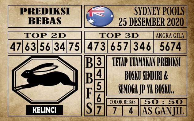 Prediksi Sydney Pools Hari ini 25 Desember 2020