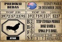Prediksi Sydney Pools Hari ini 28 Desember 2020 Prediksi Sydney Pools Hari ini 28 Desember 2020