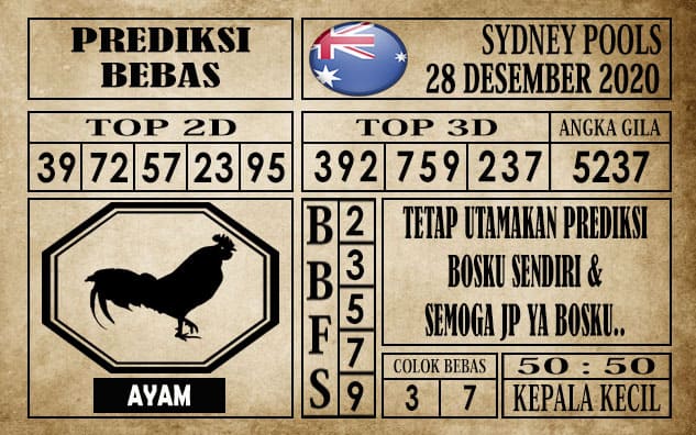 Prediksi Sydney Pools Hari ini 28 Desember 2020