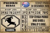 Prediksi Sydney Pools Hari ini 30 Desember 2020
