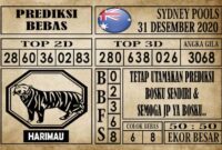 Prediksi Sydney Pools Hari ini 31 Desember 2020