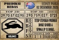 Prediksi Sydney Pools Hari ini 02 Desember 2020
