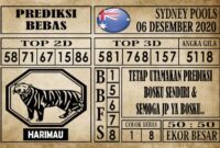 Prediksi Sydney Pools Hari ini 06 Desember 2020