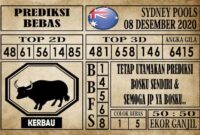 Prediksi Sydney Pools Hari ini 08 Desember 2020