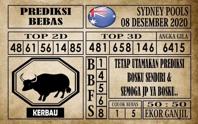Prediksi Sydney Pools Hari ini 08 Desember 2020