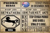 Prediksi Sydney Pools Hari ini 09 Desember 2020