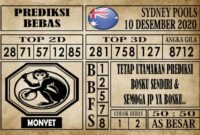 Prediksi Sydney Pools Hari ini 10 Desember 2020