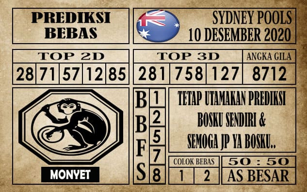 Prediksi Sydney Pools Hari ini 10 Desember 2020
