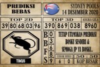 Prediksi Sydney Pools Hari ini 14 Desember 2020