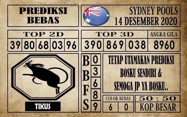 Prediksi Sydney Pools Hari ini 14 Desember 2020