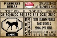 Prediksi Singapore Pools Hari ini 30 Desember 2020