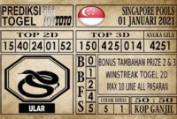 Prediksi Singapore Pools Hari ini 01 Januari 2021