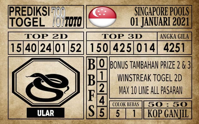 Prediksi Singapore Pools Hari ini 01 Januari 2021