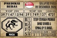 Prediksi Singapore Pools Hari ini 09 Desember 2020