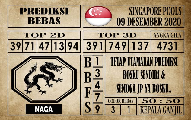 Prediksi Singapore Pools Hari ini 09 Desember 2020