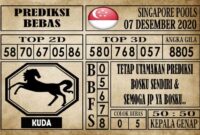 Prediksi Singapore Pools Hari ini 07 Desember 2020