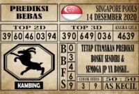 Prediksi Singapore Pools Hari ini 14 Desember 2020