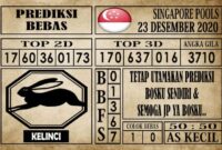 Prediksi Singapore Pools Hari ini 23 Desember 2020