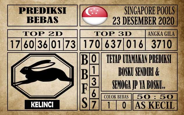 Prediksi Singapore Pools Hari ini 23 Desember 2020
