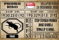 Prediksi Singapore Pools Hari ini 24 Desember 2020