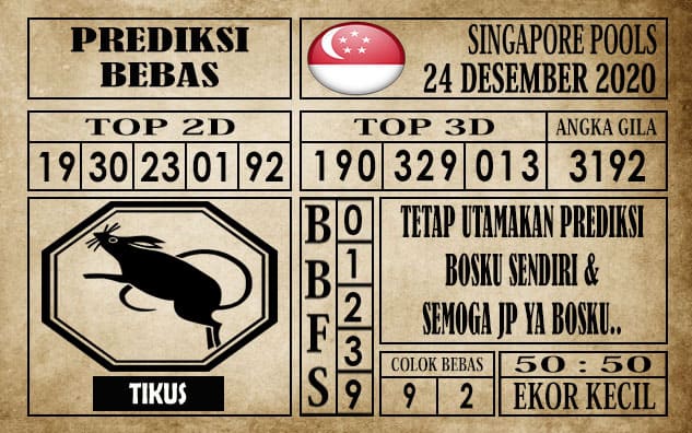 Prediksi Singapore Pools Hari ini 24 Desember 2020