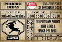 Prediksi Singapore Pools Hari ini 27 Desember 2020